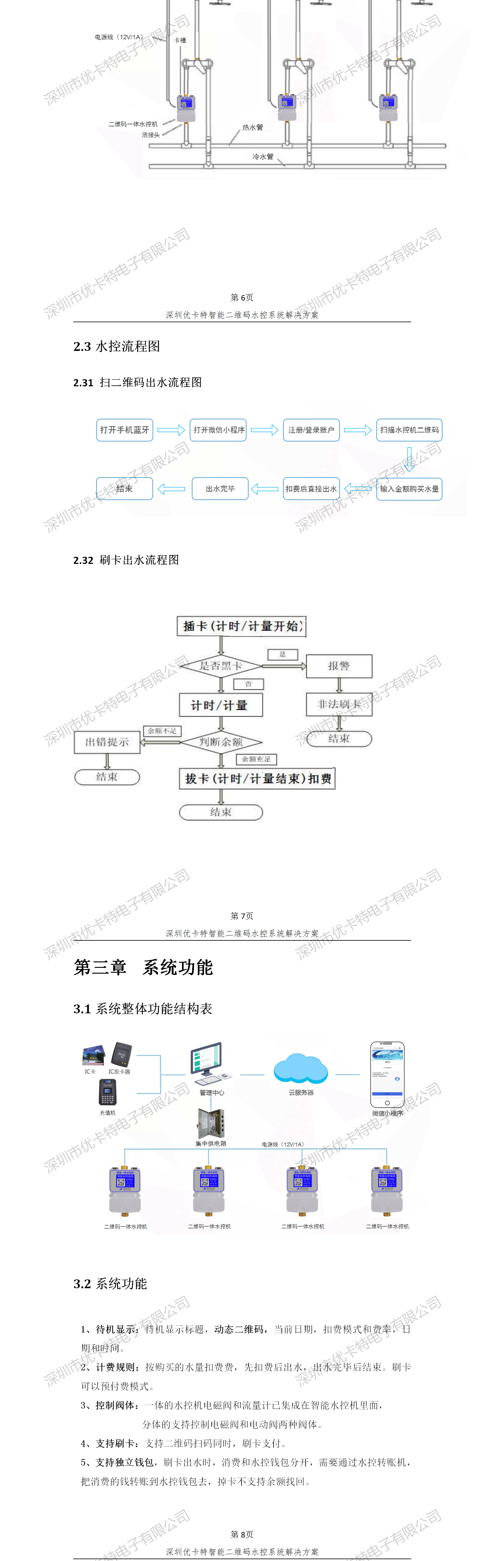 優(yōu)卡特智能二維碼水控管理系統(tǒng)解決方案！水控系統(tǒng)結構流程概述