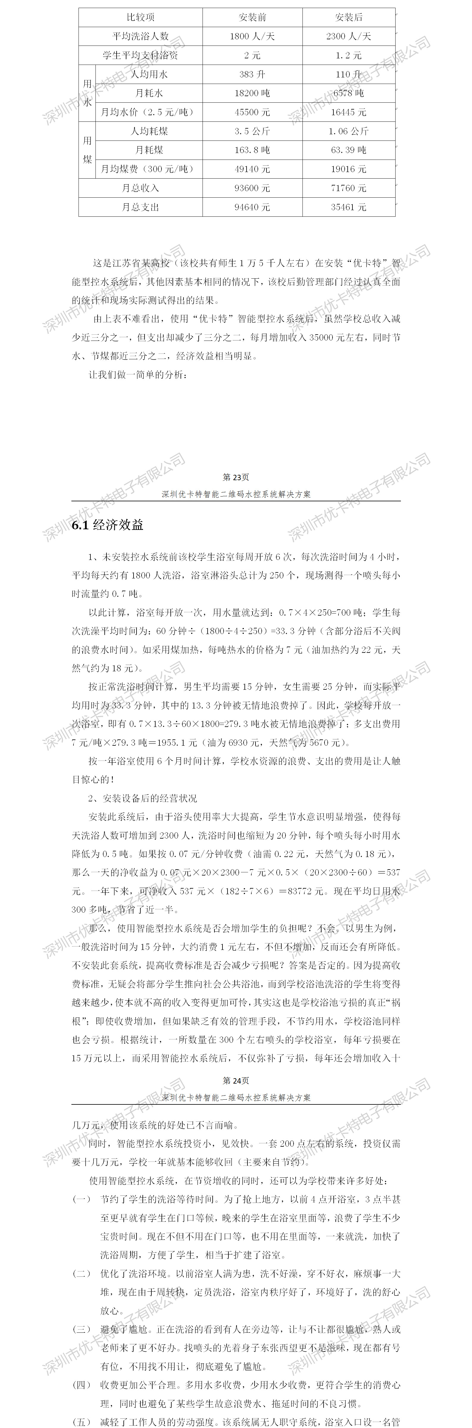 優(yōu)卡特智能二維碼水控管理系統(tǒng)解決方案！控水系統(tǒng)產(chǎn)品收益分析