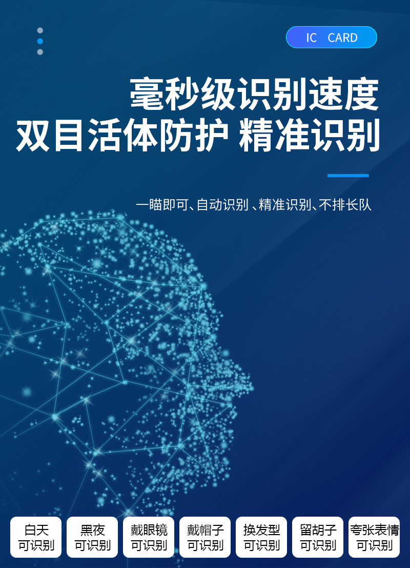 毫秒級(jí)識(shí)別速度,輕松支付,雙目活體防護(hù),精準(zhǔn)識(shí)別,一瞄即可,自動(dòng)識(shí)別,不排長(zhǎng)隊(duì),白天、黑夜、戴眼鏡、戴帽子、換發(fā)型、留胡子、夸張表情  都可識(shí)別