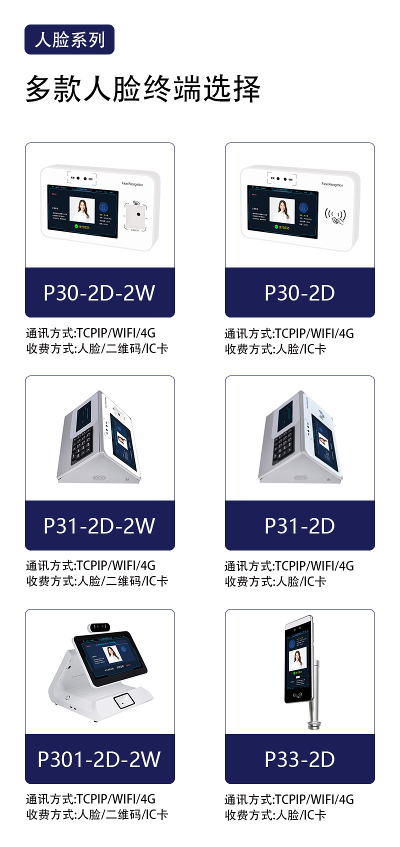 多款人臉終端，P30、P31、P301、P33，人臉二維碼IC卡收費